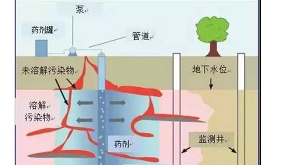 長沙市翔飛環(huán)保設備有限公司,長沙環(huán)保設備,翔飛環(huán)保設備,長沙水處理環(huán)保設備哪里好